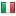 asociacionaedis.org server is located in Italy